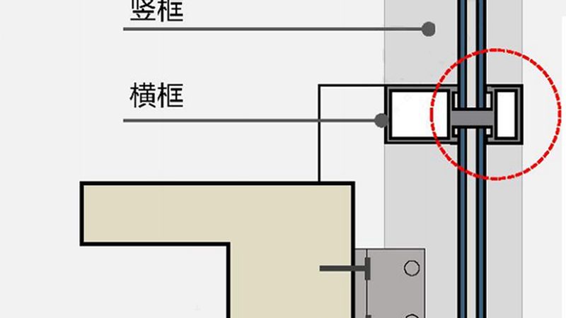 精准定制，系统门窗尺寸测量的五大关键步骤